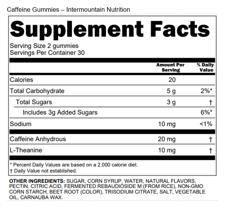 Caffeine Gummies SFP