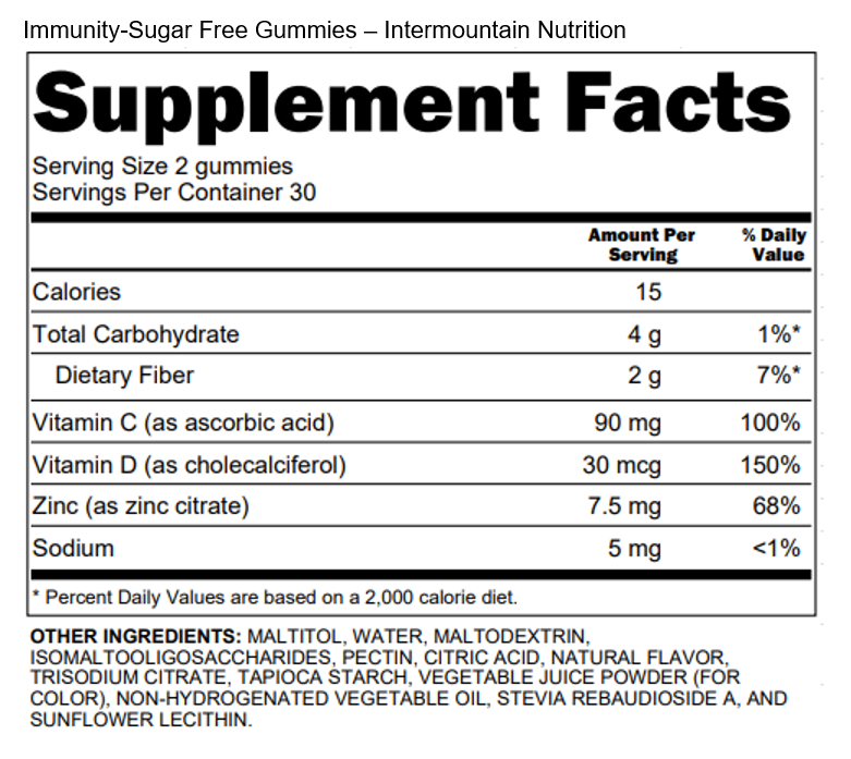Immunity Gummies SFP