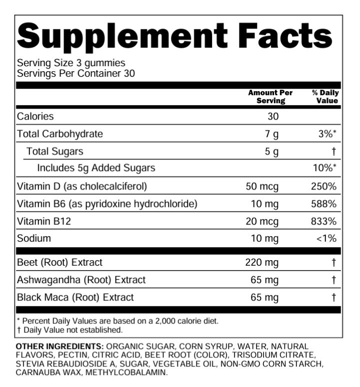 Vigor Booster Gummies SFP